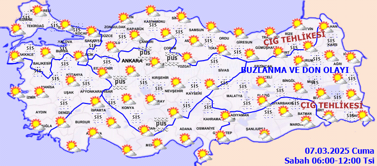 Meteoroloji Genel Müdürlüğü Açıklaması