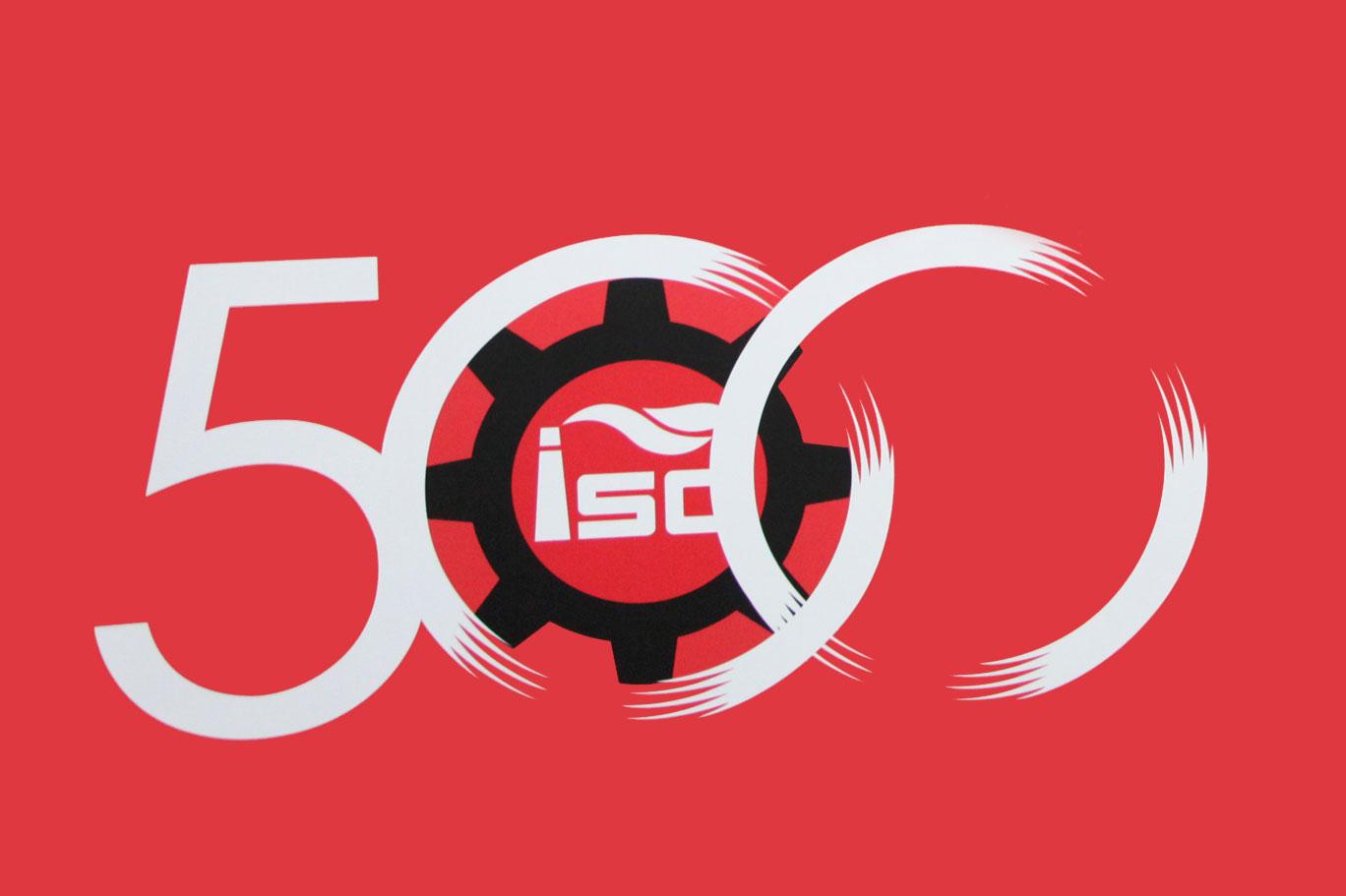 İSO İkinci 500 2024 Dağılımı